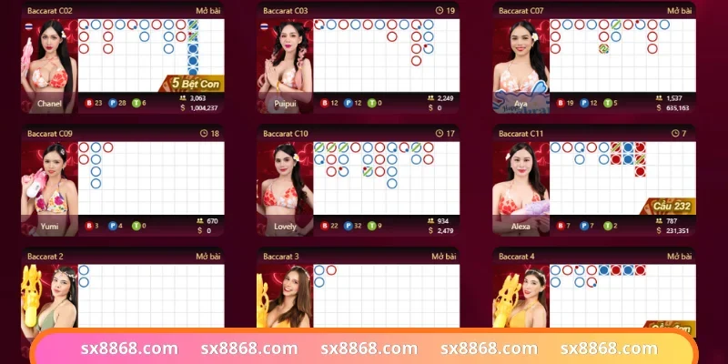 Baccarat SX88